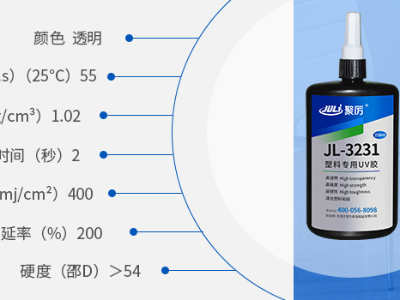 聚厲UV膠水的優(yōu)越性能與試用領域